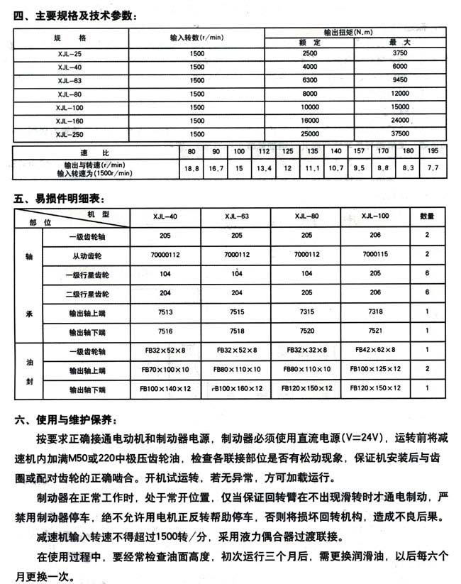 QTZ回轉減速機
